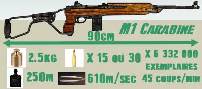 M1 Carabine