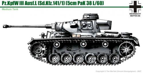 Panzer III ausf. L (fin de production) côté