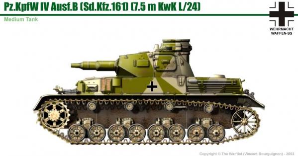 Panzer IV ausf. B côté