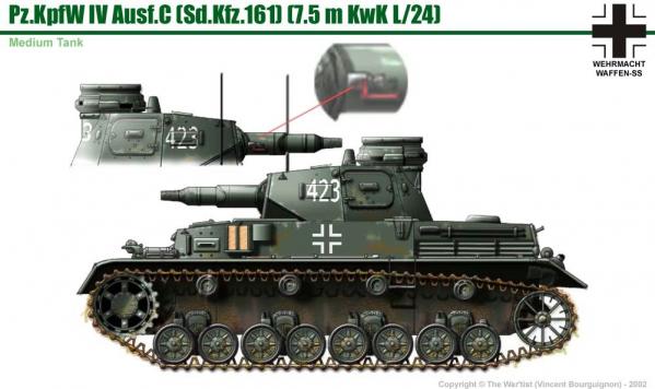 Panzer IV ausf. C côté