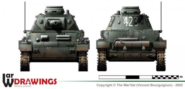 Panzer IV ausf. C face et arrière