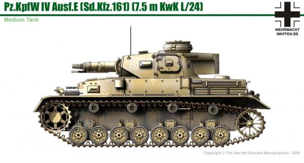 Panzer IV ausf. E côté