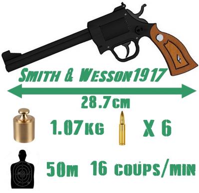 Smith & Wesson 1917
