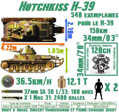 Hotchkiss H-39