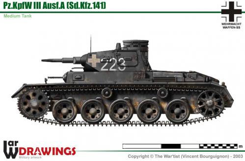 Panzer III ausf. A côté