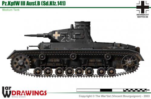 Panzer III ausf. B côté