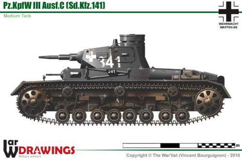 Panzer III ausf. C côté